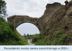 Most Ossolinski